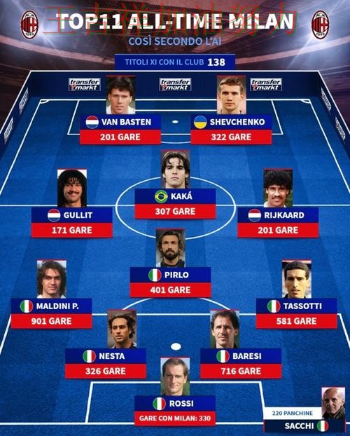 羽毛球公开赛关键判罚复盘：AC米兰关键战失利暴露阵容短板