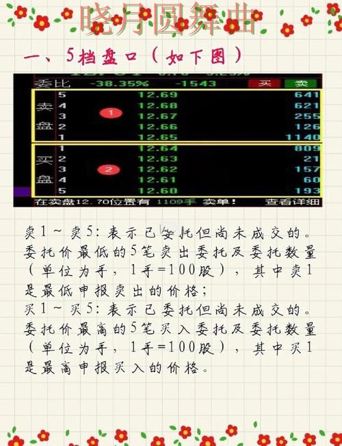 世界杯买球入口盘口波动说明了什么一文看懂
