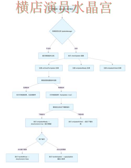 世界杯买球注册流程详细说明详细解析 世界杯买球注册流程详细说明详细解析