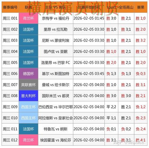 世界杯赛事中心来临，世界杯竞猜平台数据分析与平台选择推荐