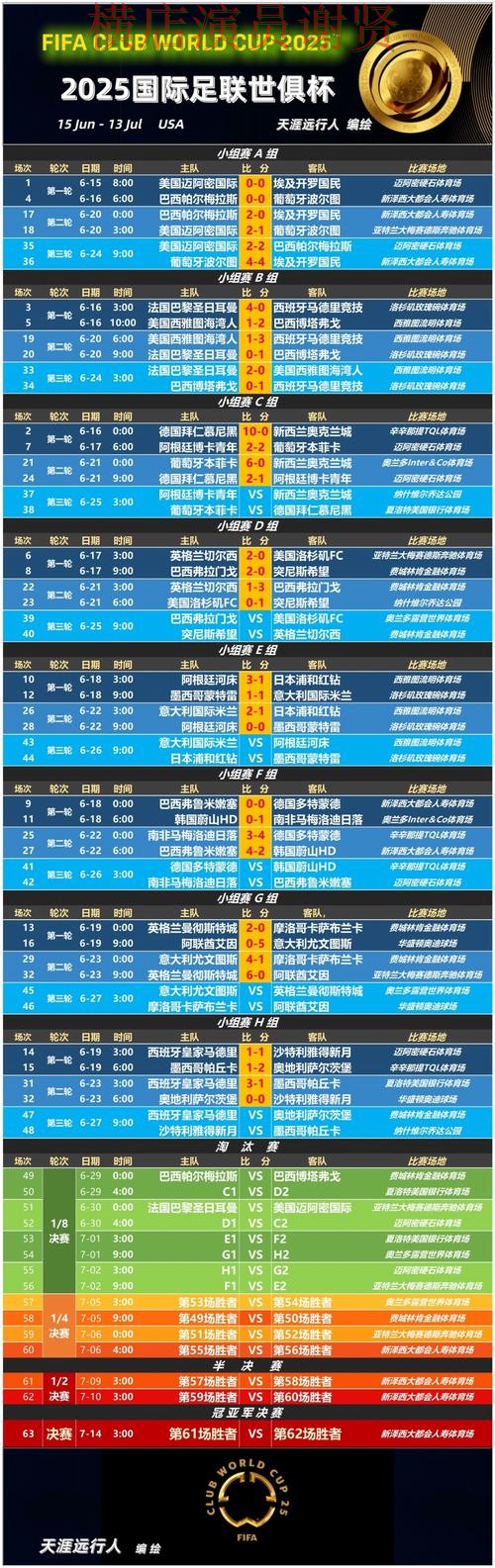 极速体育世界杯赔率变化趋势与投注策略解析