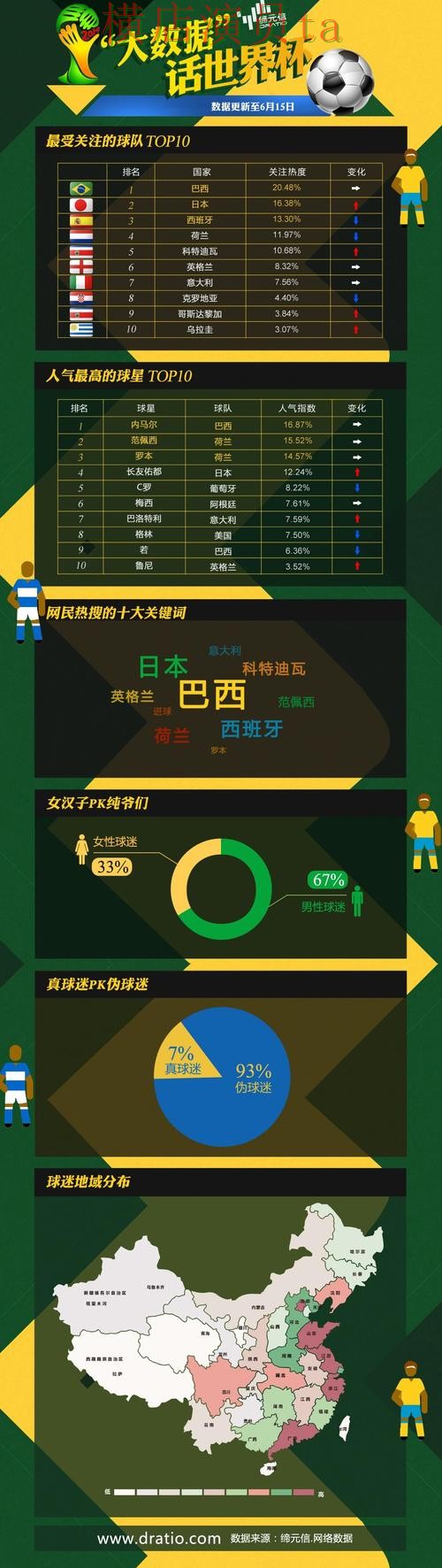 整理世界杯投注平台：从安全入口到使用全流程解析 - 世界杯数据